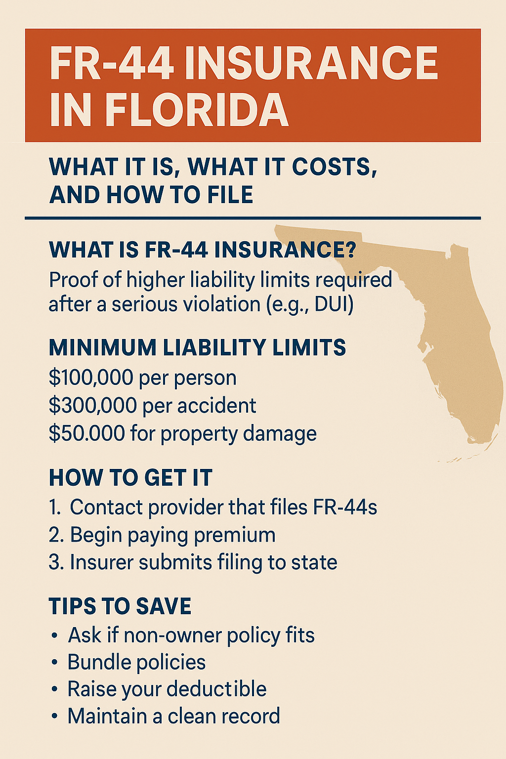 FR-44 Insurance in Florida - featured image